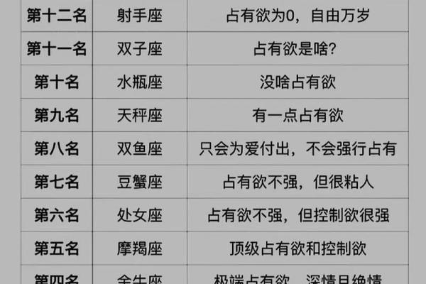 10月26日是什么星座 10月26天蝎座上升星座 10月26日是什么星座 10月26天蝎座上升星座
