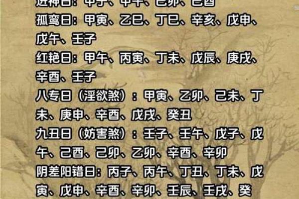2025年癸卯年农历11月吉日 癸卯日生人结婚吉日 2025年癸卯年农历11月吉日 癸卯日生人结婚吉日