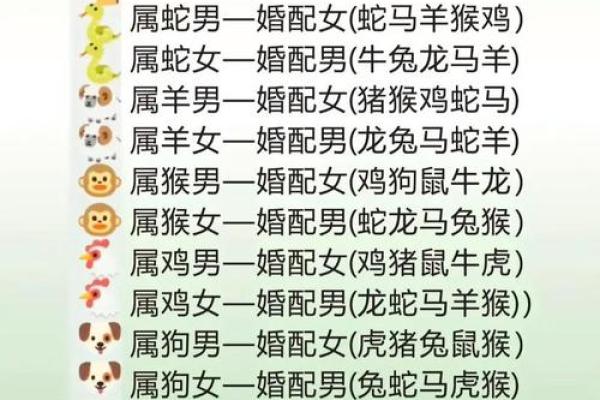 润5月份结婚吉日 2025年润五月属鼠最佳结婚吉日