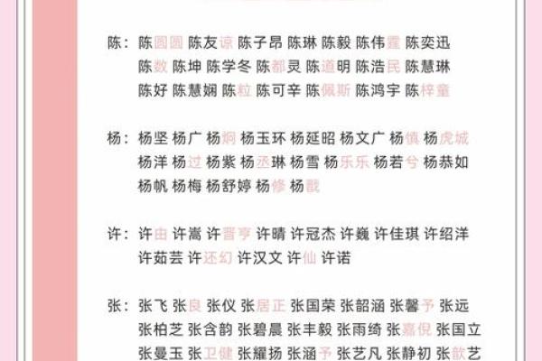 健康和姓名详细列表-姓名学-姓名分析姓名 健康和姓名详细列表-姓名学-姓名分析姓名